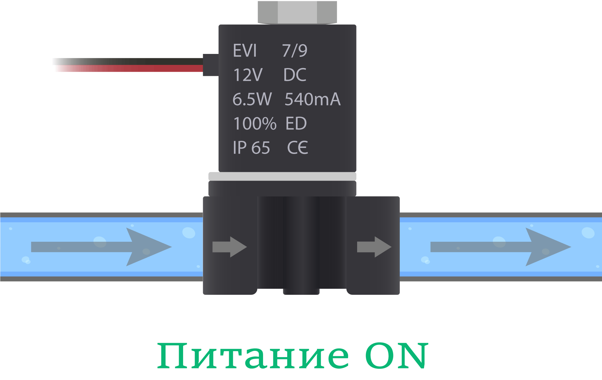 Solenoid Valve 2P025-08 12v Info 1 Solenoid Valve 2P025-08 12v Info 1